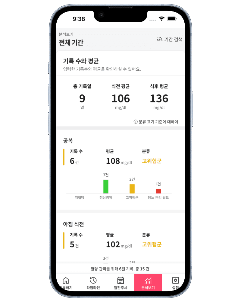 meal-planner