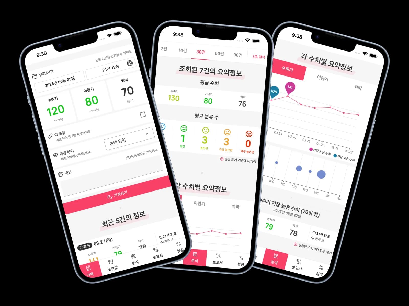 혈압착착 blood pressure tracker interface screenshot