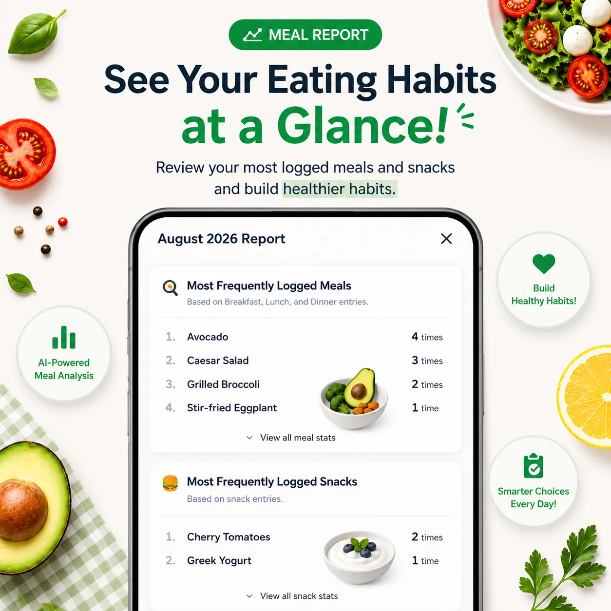 MealLog meal report showing frequently logged meals and snacks