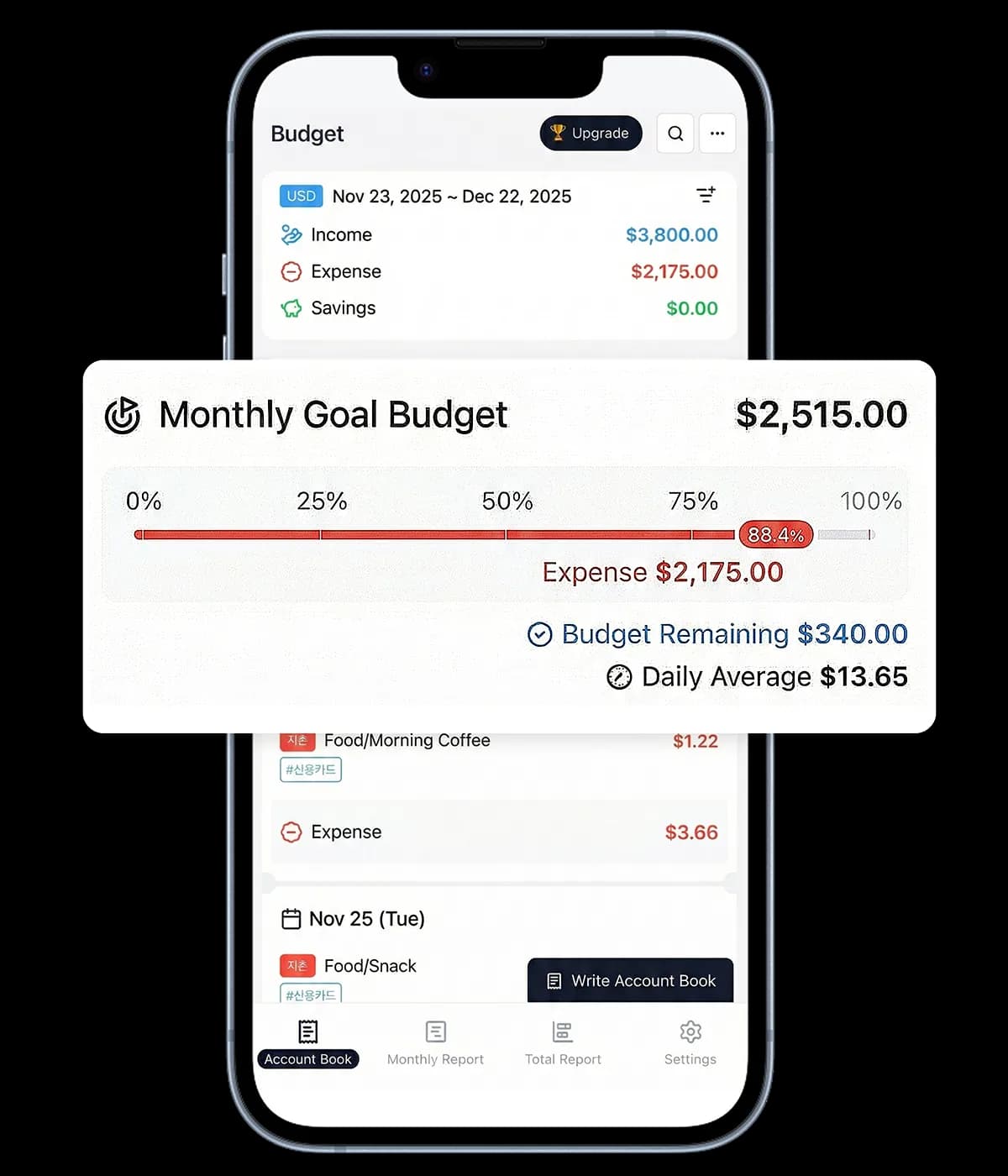 Simple Budget Input Screen