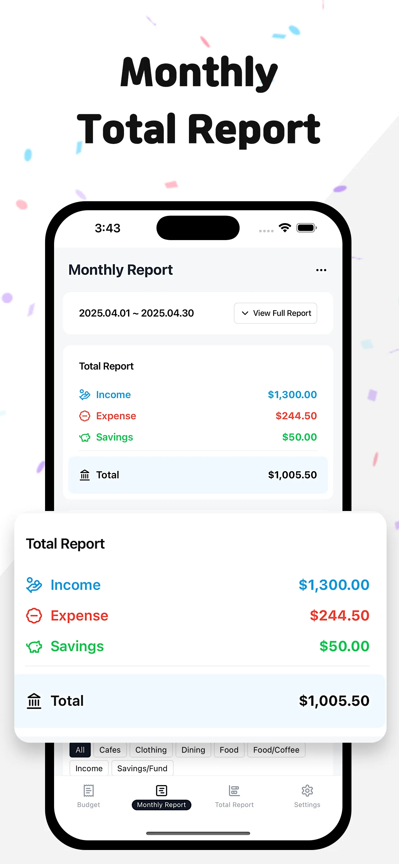 Spending Pattern Analysis Chart