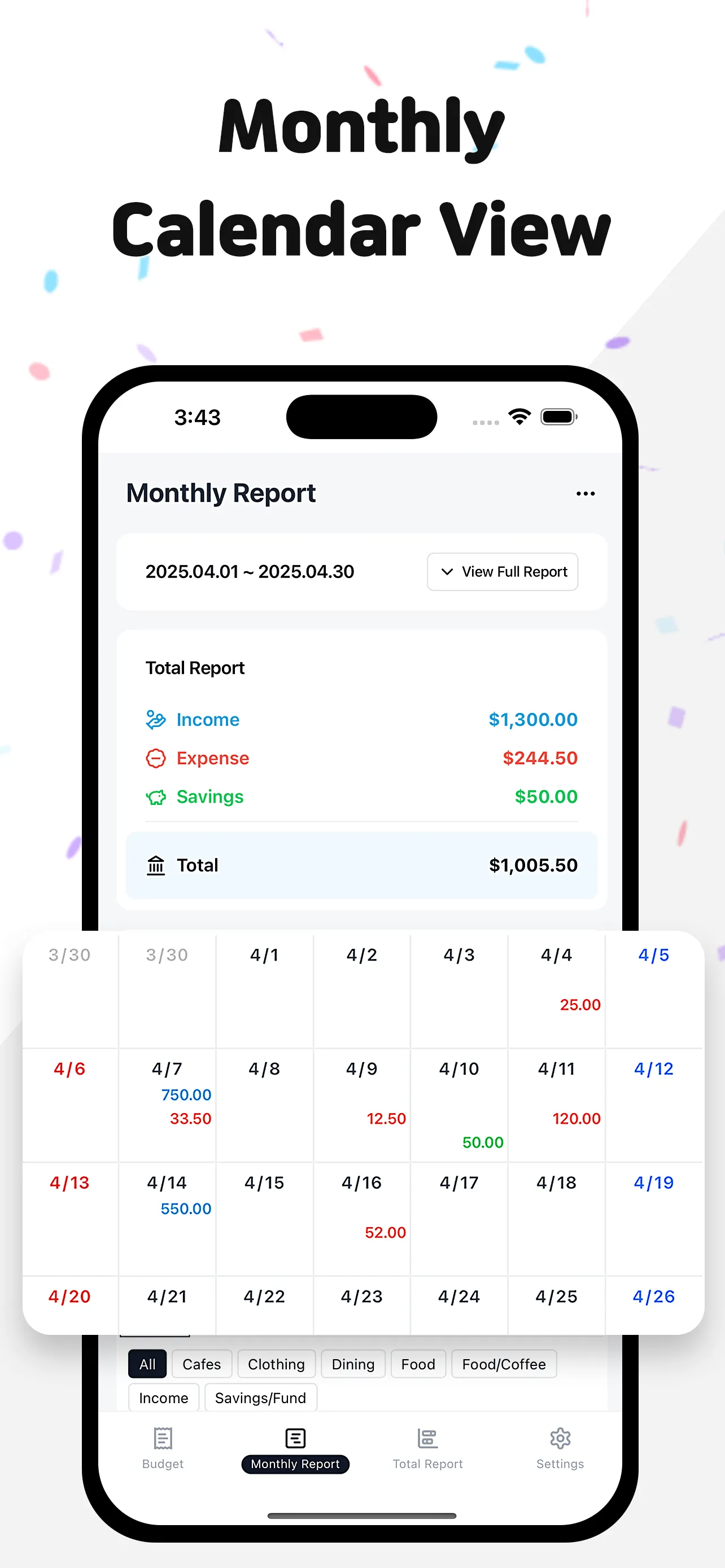 Expense Statistics by Category