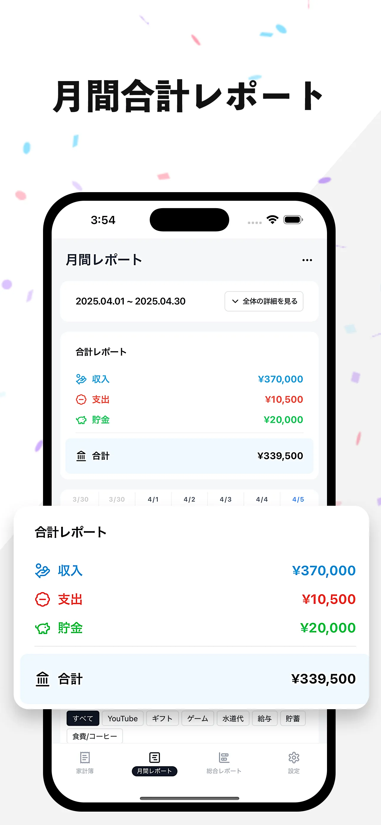 消費パターン分析チャート
