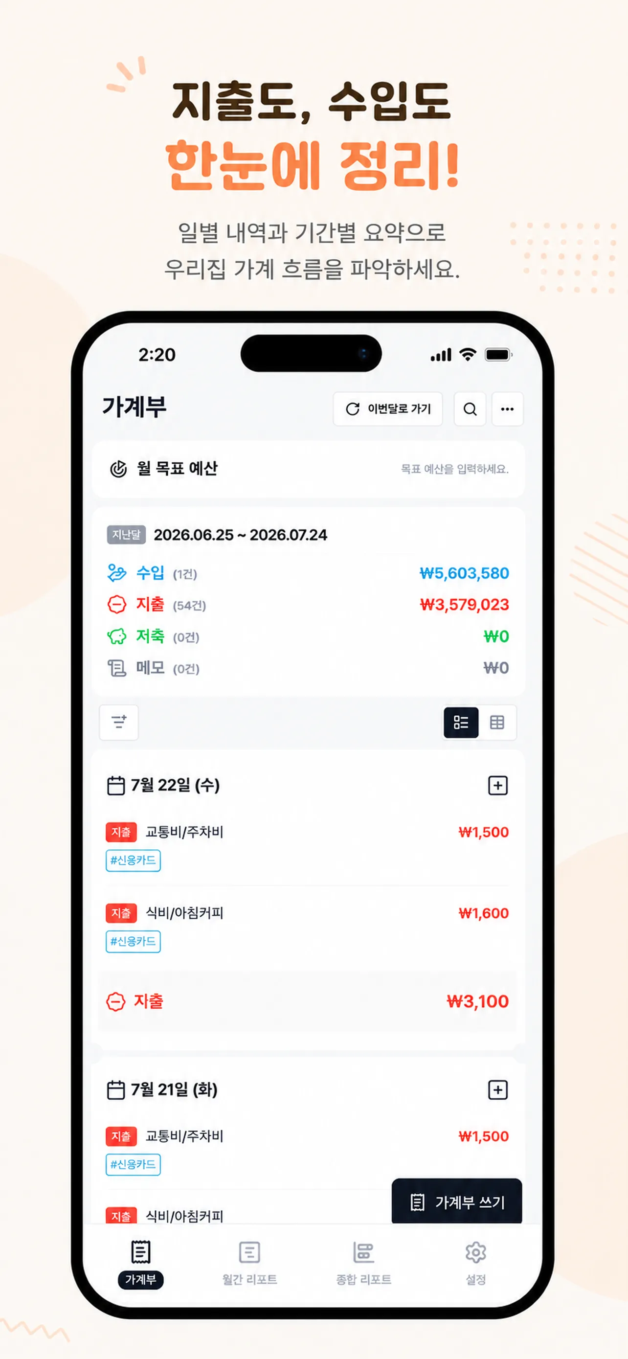 신용카드 태그와 일별 지출 합계가 표시된 가계부 내역