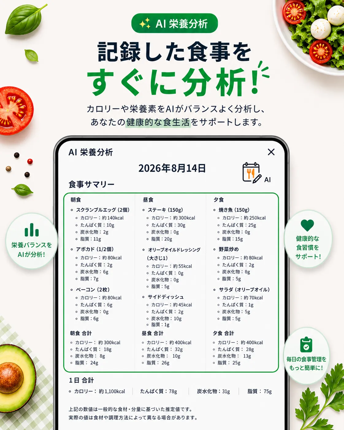 カロリーと栄養素を表示する食事ログのAI栄養分析画面