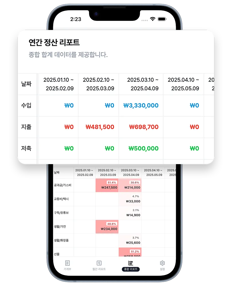 MoneyLog budget tracker app interface screenshot