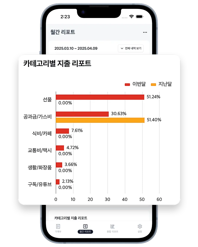 MoneyLog budget tracker app interface screenshot